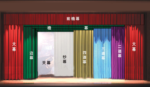 海南【金舞台智能】升降舞台操作简单