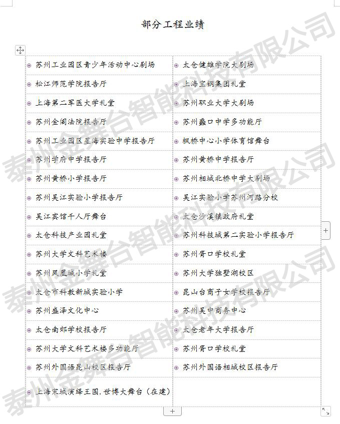 部分工程业绩